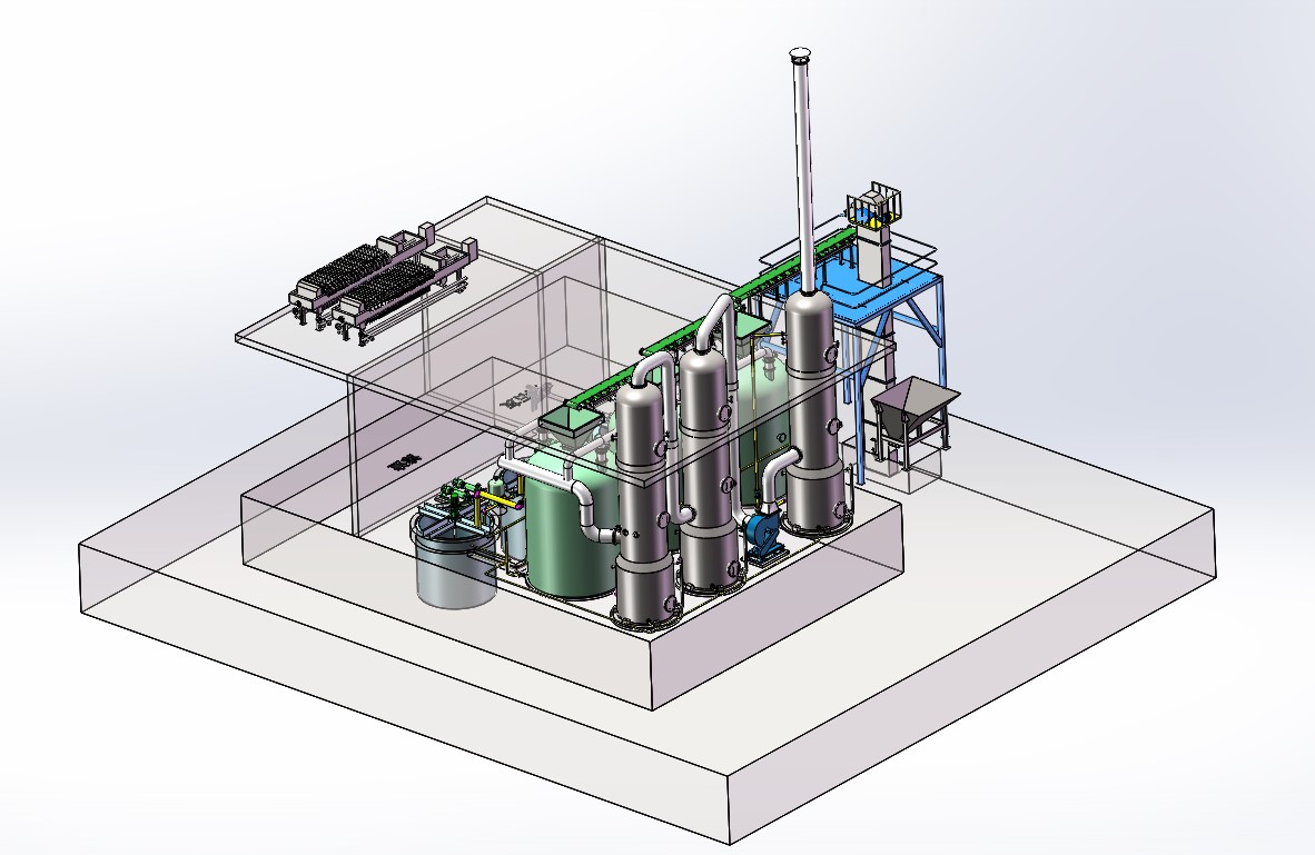 Calcium Chloride Process, Calcium Chloride Granulation